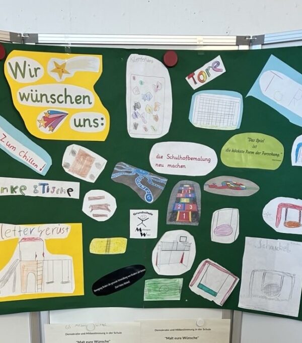 Demokratie & Mitwirkung sind wichtig